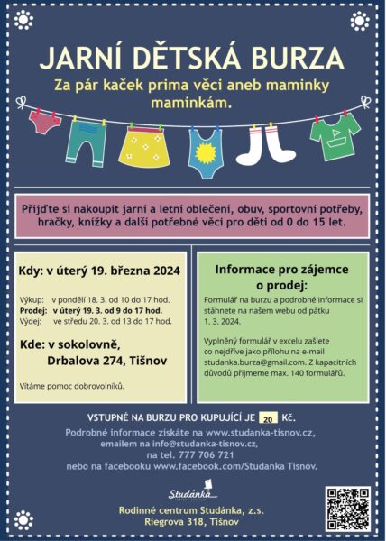 Plakát akce: Jarní dětská burza